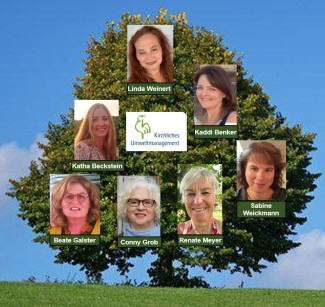 Das Umweltteam